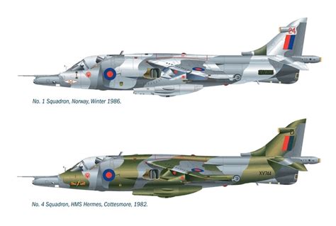 1:72 Harrier GR.3 Falklands War Anniversary Collection Model Kit | at ...