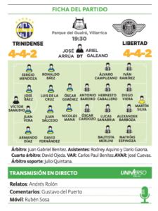 Versus La Gran Definici N De La Copa De Todos Encuentra A Libertad Y