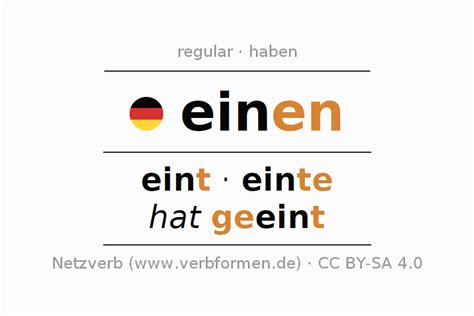 Conjugación einen formas ejemplos traducciones significados