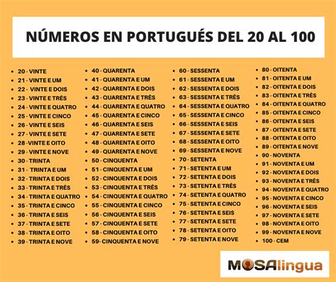 Numeros Portugues