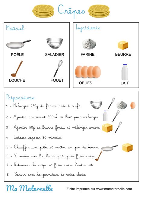 Recette Crêpes Ma Maternelle