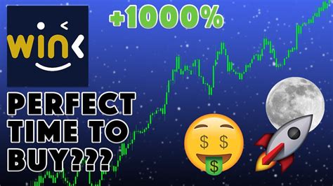 Winklink Win Price Prediction Analysis And Huge News