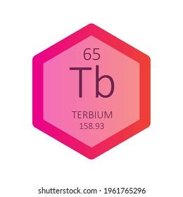 Tb Terbium Lanthanide Chemical Element Periodic Stock Vector Royalty