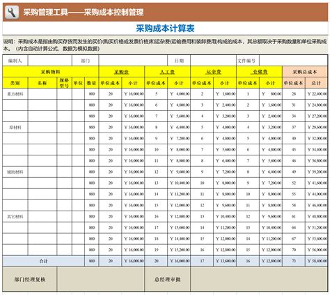 采购成本计算表 采智库 免费下载采智库