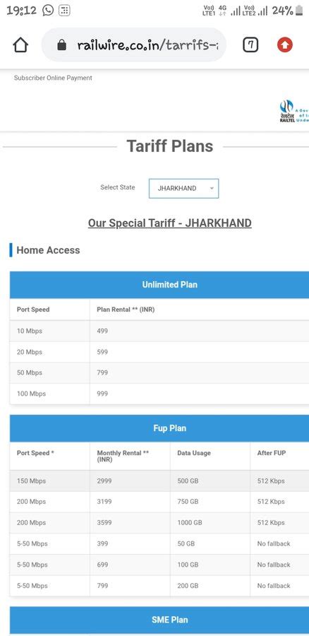 Railwire Broadband — Excess Money Charged Along With Extra Tariff For