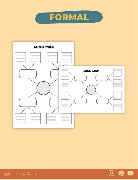 Mind Map Templates Mindmap Printable Planner Mind Map Planning