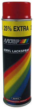 Motip High Gloss Ral Sprayf Rg Flame R D Ml