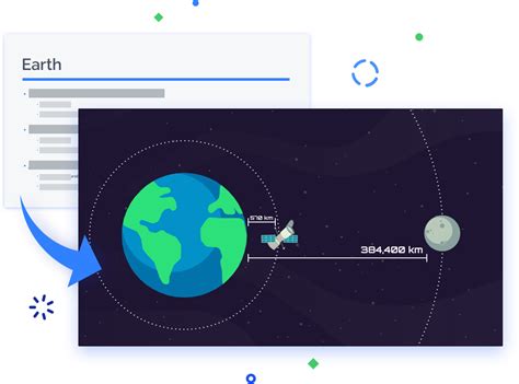 Prezi for Education | Presentation Software for Teachers and Students ...