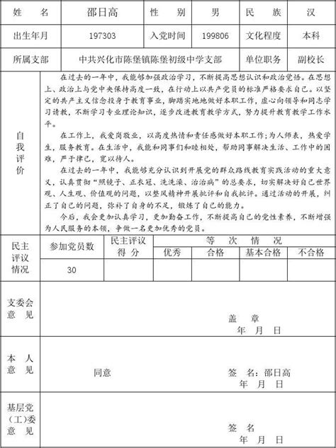 2015年民主评议党员登记表附件2word文档在线阅读与下载无忧文档