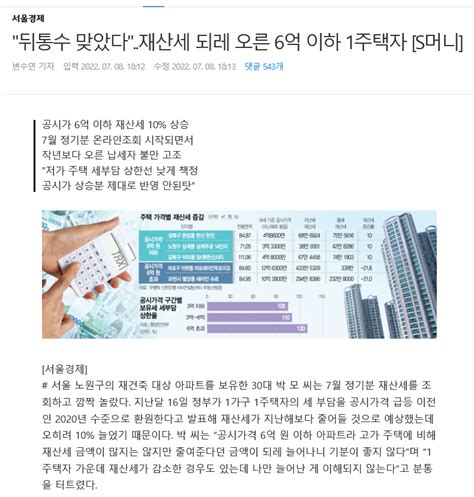 뒤통수 맞았다 6억이하 1주택자 재산세 오름 ㅎ 사기정권 보배드림 유머게시판