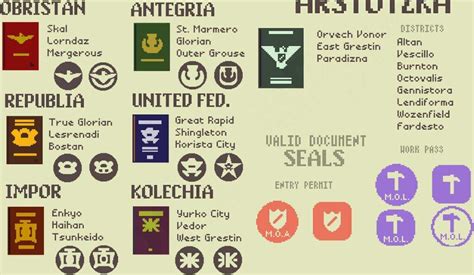 Passports And Cities Papers Please Amino