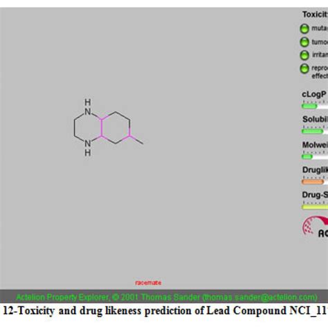 In Silico Prediction Of Riboswitches And Design Of Their Potent