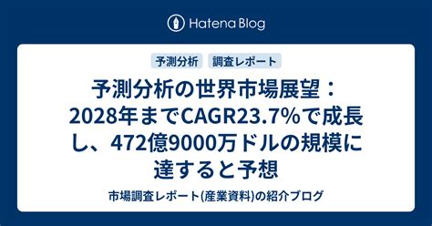 予測分析の世界市場展望：2028年までcagr237％で成長し、472億9000万ドルの規模に達すると予想 市場調査レポート産業資料