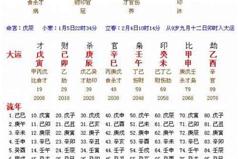 八字中劫财多能大富大贵吗 八字 若朴堂文化