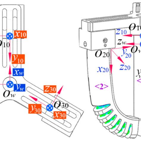 A Three Finger Soft Gripper Constituted By The Proposed Soft Actuators