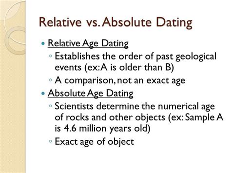 Relative Dating Of Rocks And Fossils – Telegraph