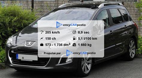 Peugeot 308 SW HDi 150 Fiches Techniques 2011 2014 Performances