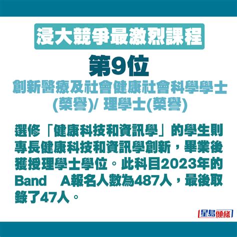 浸大入學攻略2024｜10大競爭最激烈聯招課程 第1位逾40人爭1學位 第3位是「神科」？ 星島日報