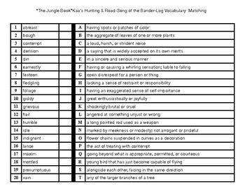 The Jungle BookKaa S Hunting Road Song Of The Bander Log Vocab