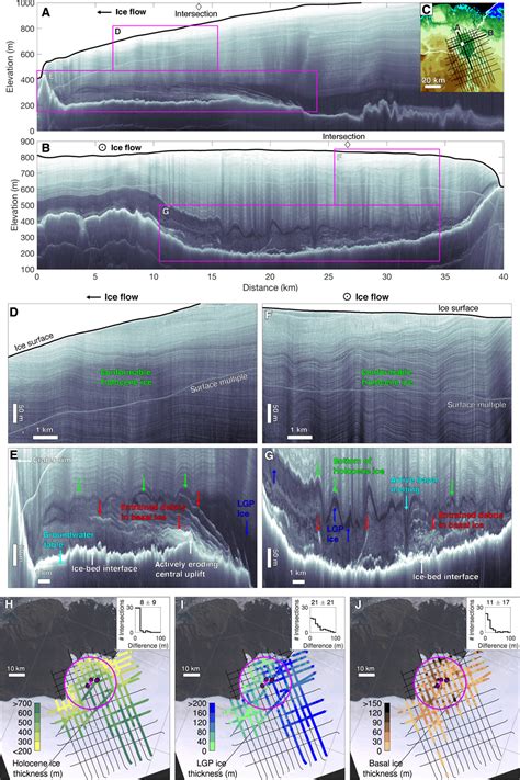 A Large Impact Crater Beneath Hiawatha Glacier In Northwest Greenland