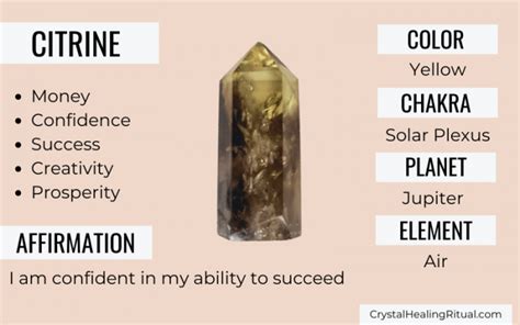 Citrine Meaning Healing Properties Crystal Healing Ritual