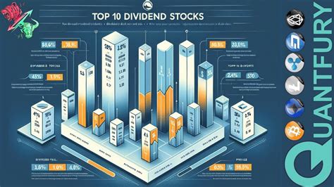 Top Acciones De Dividendos Para Invertir En Maximiza Tus