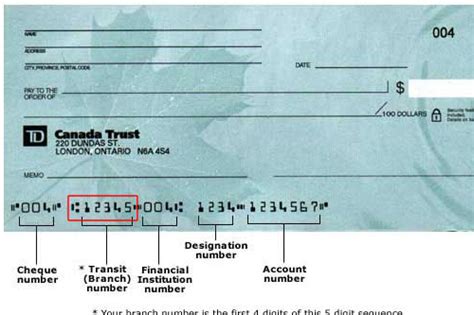 Bank002 Understanding Bank Routing Codes Xtrm Help Center