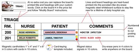 Nursing Team Patient Assignment™