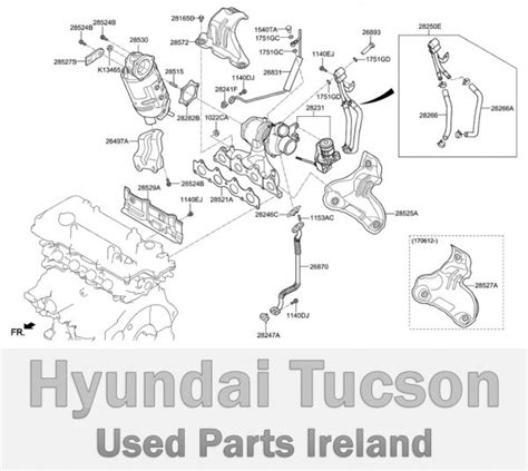 Hyundai Tucson Parts Diagram