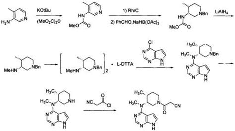 一种托法替尼的制备方法与流程