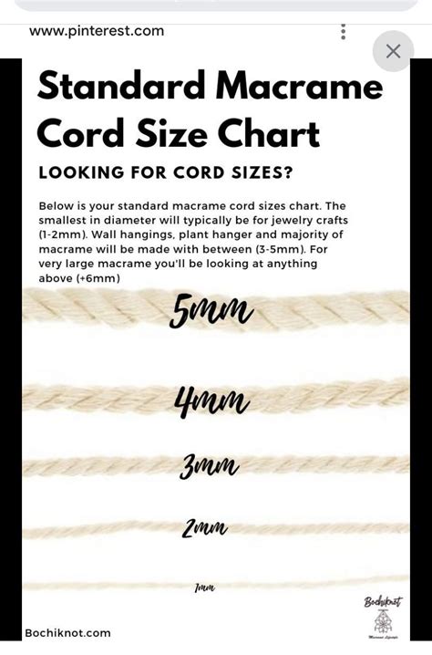 Cord Size Chart