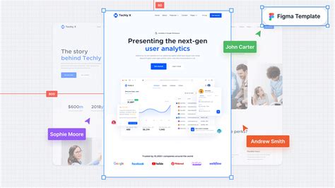 Techly X Software Tech Startup Figma Template Free Figma Resource