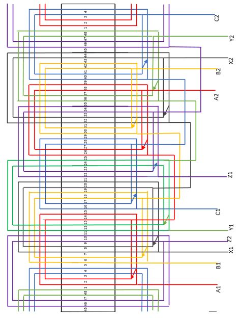 17 Winding Formation Of The Phases Of The Six Phase Induction Motor