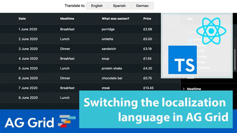 Switching The Localization Language In AG Grid