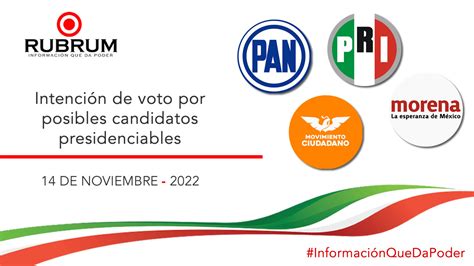 Preferencias Presidenciales Internas De Los Partidos Rumbo Al 2024 28