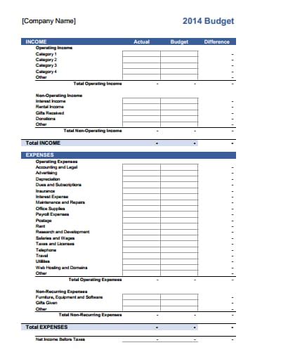 Business Budget Template: Free Download, Create, Edit, and Print