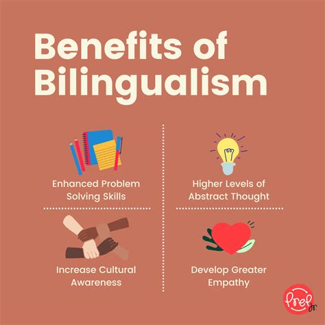 Types Of Bilingualism And Benefits Of Knowing Them 54 Off