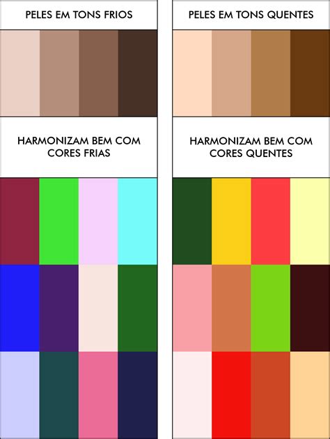 Guia Das Cores Como Combinar Cores Empalace