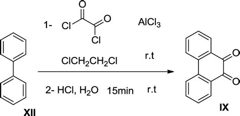 Figure 9 From Phenanthrene Derivatives For Synthesis And Applications