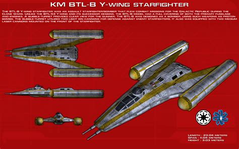 Btl B Y Wing Starfighter Ortho [updated] By Unusualsuspex On Deviantart