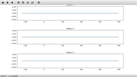 How To Creat A Cursor For A Figure Window Of Matplotlib With Python