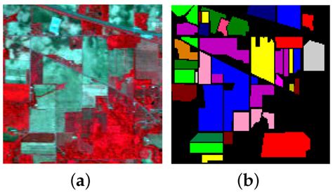 Indian Pines Data A Three Band False Color Composite B Ground