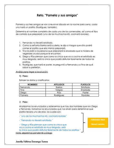 Ingenier A En Gesti N Industrial Unadm S Actividad An Lisis De