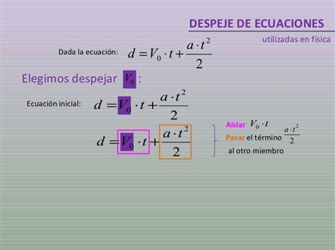 Despeje De Ecuaciones Utilizadas En Física