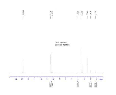 2 Bromo 7 Iodo 5h Pyrrolo[2 3 B]pyrazine 875781 44 5 1h Nmr Spectrum