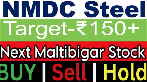 NMDC STEEL Share Latest News Nmdc Steel Share Analysis Nmdc Steel Share