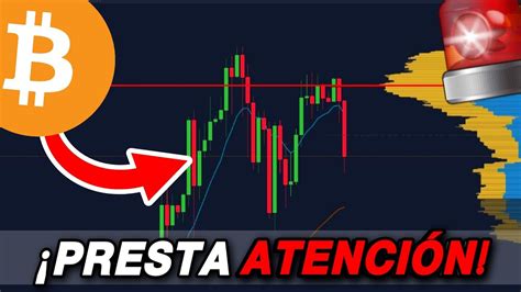 🚨siguiente Movimiento De Bitcoin 👉 PrÓximas Horas Análisis De Bitcoin Hoy Youtube