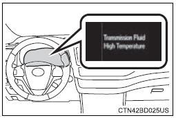 Toyota Highlander Transmission Fluid Change Interval