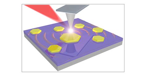 Infrared Nanoimaging Reveals The Surface Metallic Plasmons In