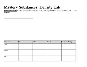 Mystery Substances Density Lab Sheet By DiSCover8 TpT